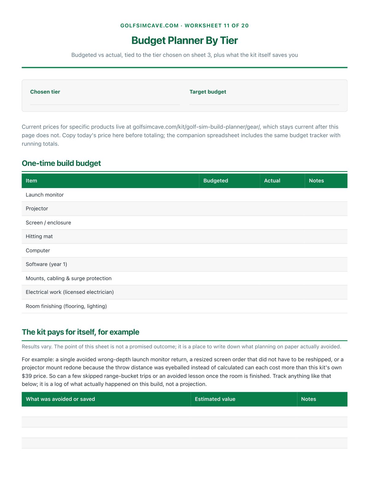 Budget Planner By Tier