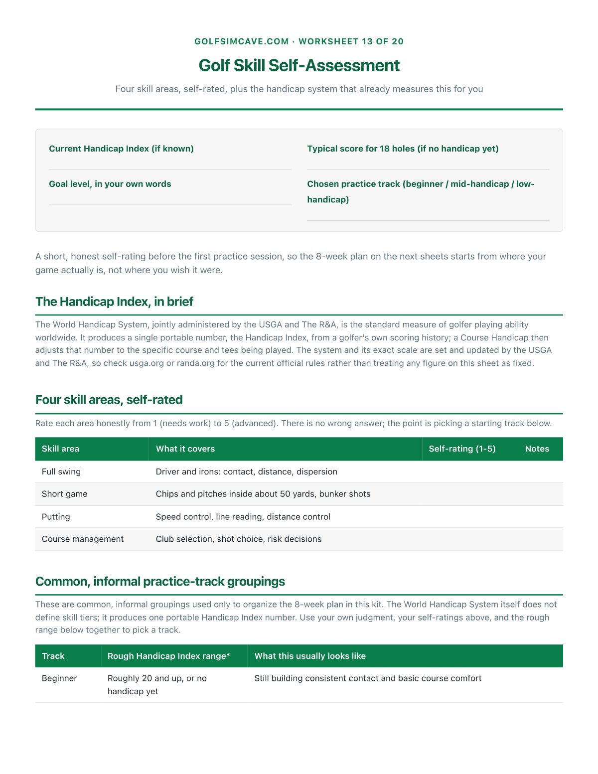 Golf Skill Self-Assessment