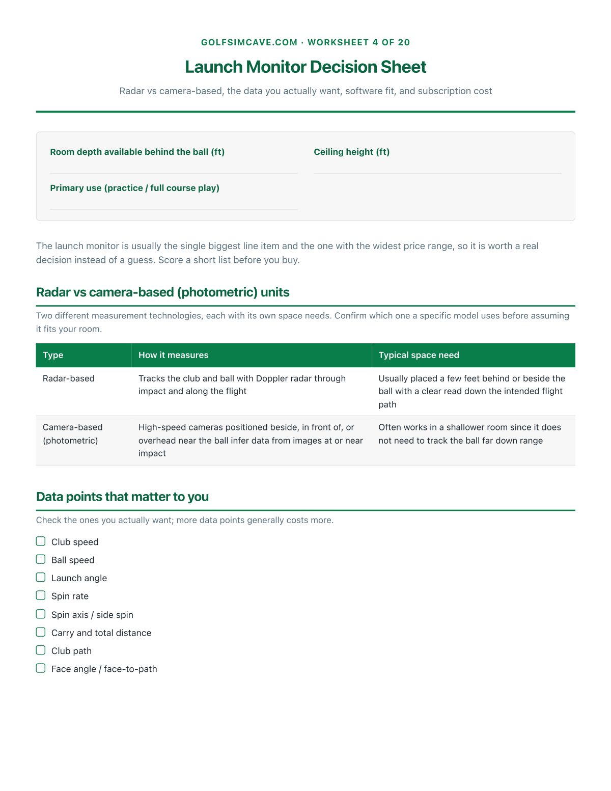 Launch Monitor Decision Sheet